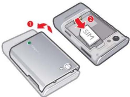 SONY Ericsson T715 - Assembly - 1