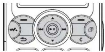 SONY Ericsson W810i - Navigation - 1
