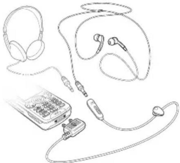 SONY Ericsson W810i - To make and receive calls - 1
