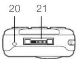 SONY Ericsson W810i - Phone and menu overview - 5