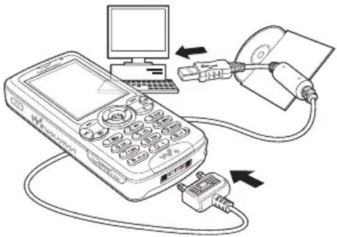SONY Ericsson W810i - To install and use the USB cable - 1