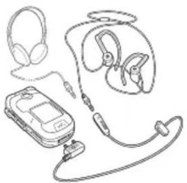 SONY Ericsson W710i - Stereo portable hands-free - 1