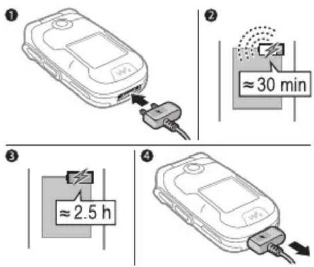 SONY Ericsson W710i - SIM card and battery - 2