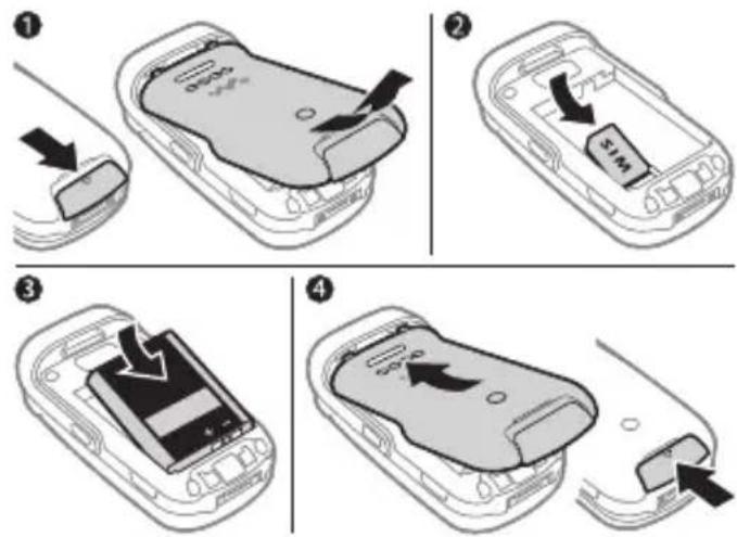SONY Ericsson W710i - SIM card and battery - 1