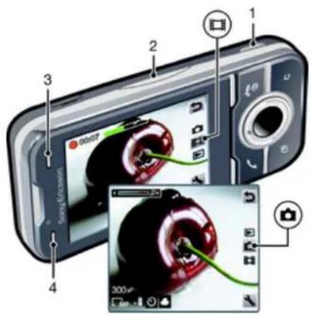 SONY Ericsson Yari - Viewfinder and camera keys - 1