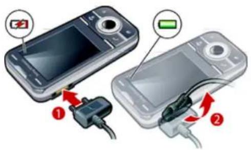 SONY Ericsson Yari - Charging the battery - 1