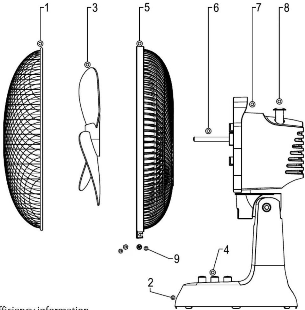 1 3 5 6 7 8 9 2 4 Efficiency information