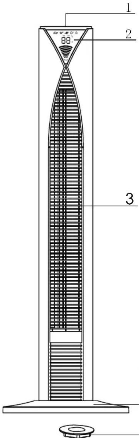 1 2 3
