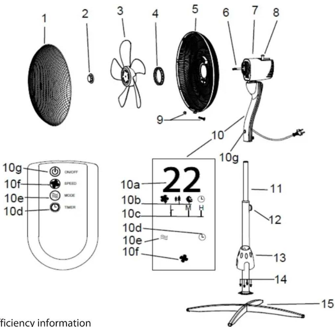 1 2 3 4 5 6 7 8 9 10 10g 10g 10g ON/OFF SPEED MODE TIMER 10a 22 10b M H 10c 10d 10e 10f 11 12 13 14 15 efficiency information