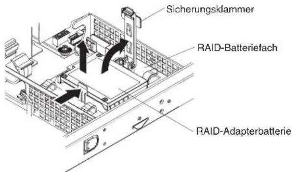 Sicherungsklammer RAID-Batteriefach RAID-Adapterbatterie