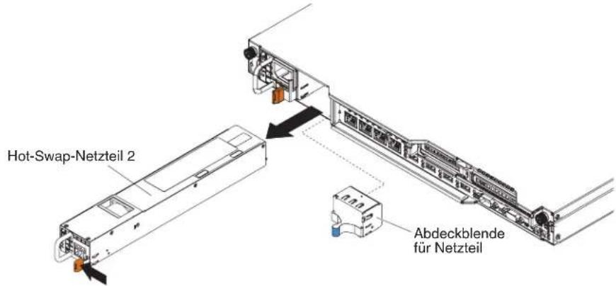 Hot-Swap-Netzteil 2 Abdeckblende für Netzteil