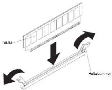 DIMM Halteklammer
