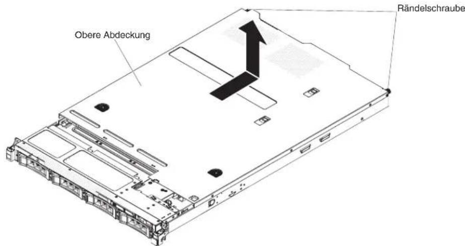 Obere Abdeckung Rändelschraube
