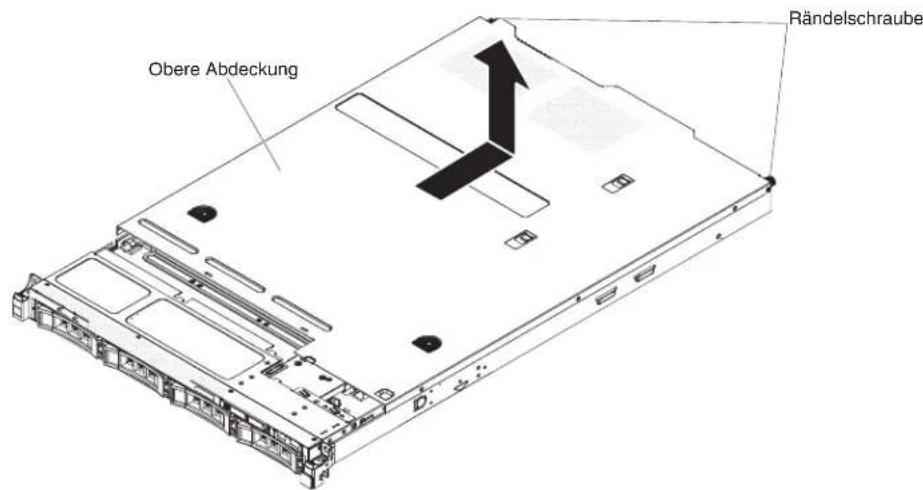 Obere Abdeckung Rändelschraube