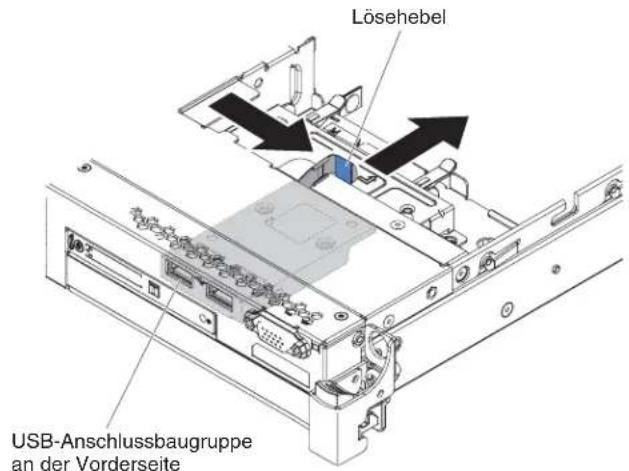 Lösehebel USB-Anschlussbaugruppe an der Vorderseite