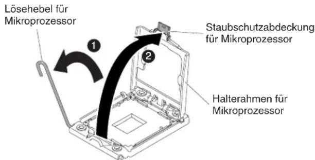 Lösehebel für Mikroprozessor Staubschutzabdeckung für Mikroprozessor Halterahmen für Mikroprozessor