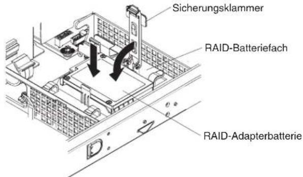 Sicherungsklammer RAID-Batteriefach RAID-Adapterbatterie