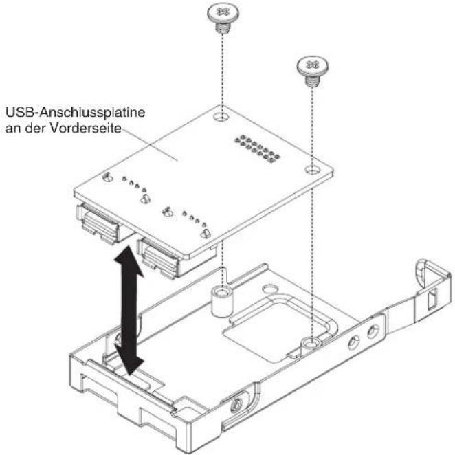 USB-Anschlussplatine an der Vorderseite
