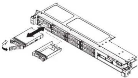LENOVO System x3530 M4 - Achtung: - 1