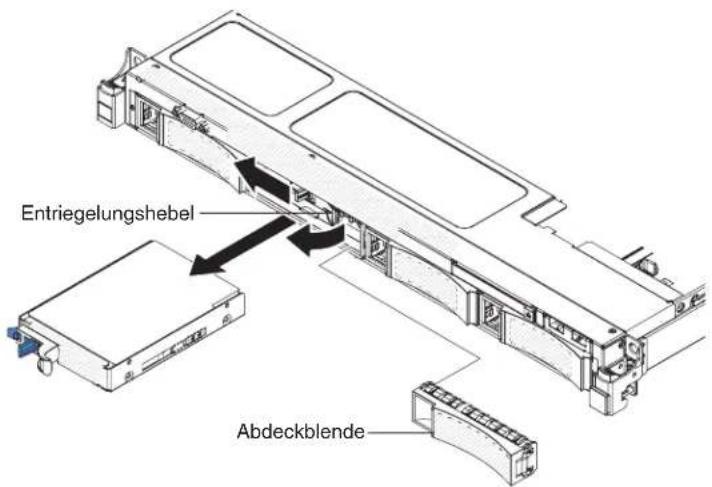 Entriegelungshebel Abdeckblende