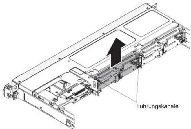 Führungskanäle