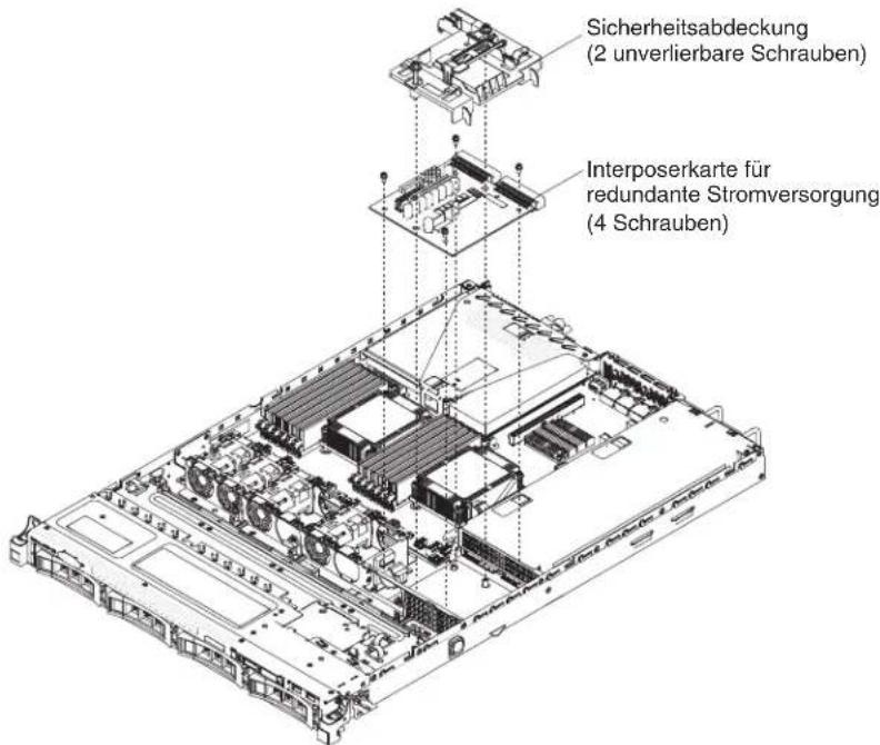 Sicherheitsabdeckung (2 unverlierbare Schrauben) Interposerkarte für redundante Stromversorgung (4 Schrauben)
