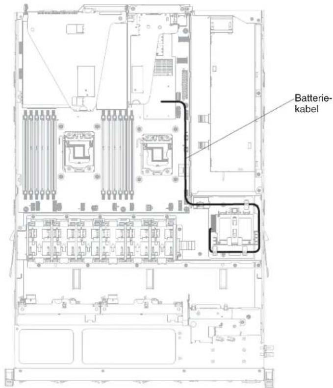 Batterie- kabel