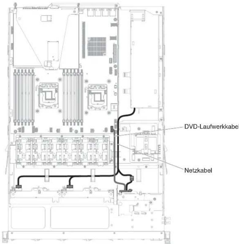 DVD-Laufwerkkabel Netzkabel