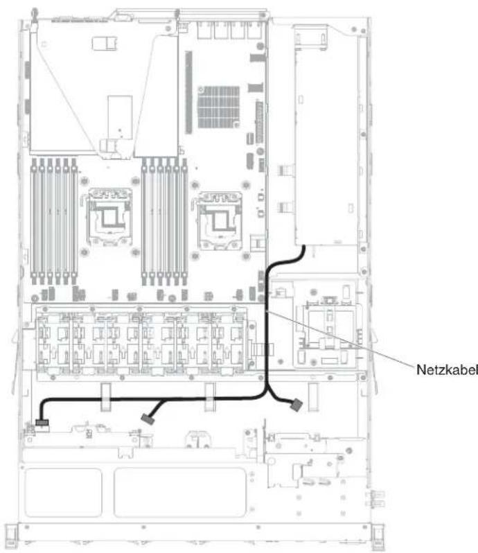 Netzkabel