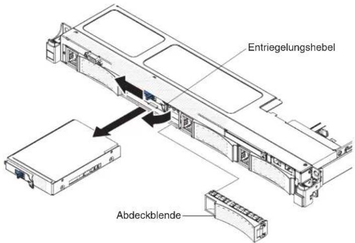 Entriegelungshebel Abdeckblende