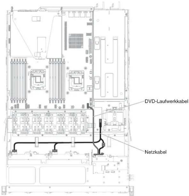 DVD-Laufwerkkabel Netzkabel
