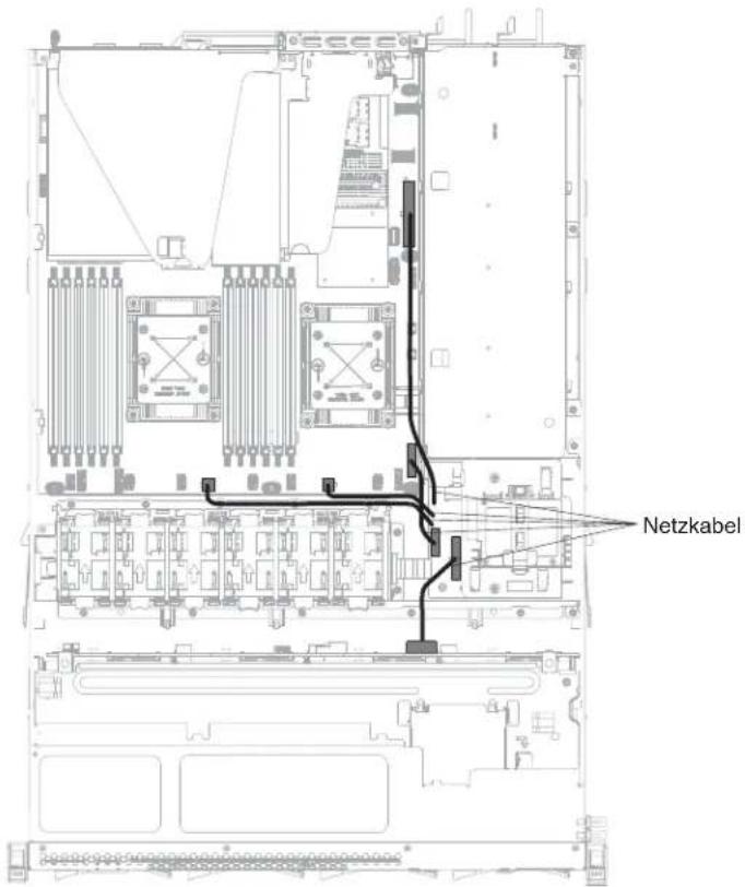 Netzkabel