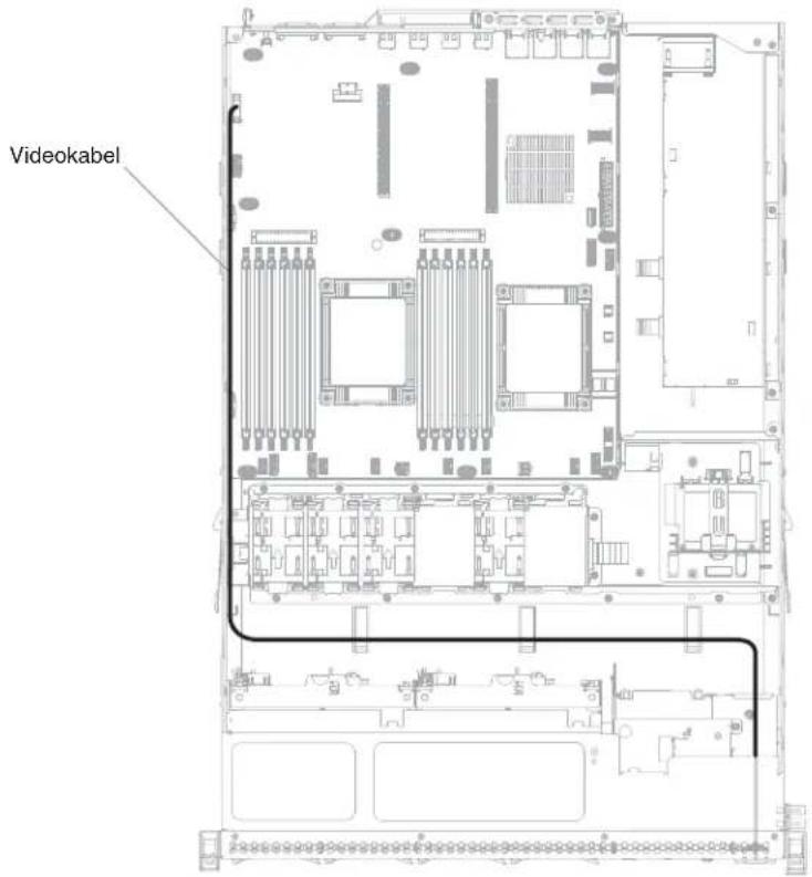 Videokabel