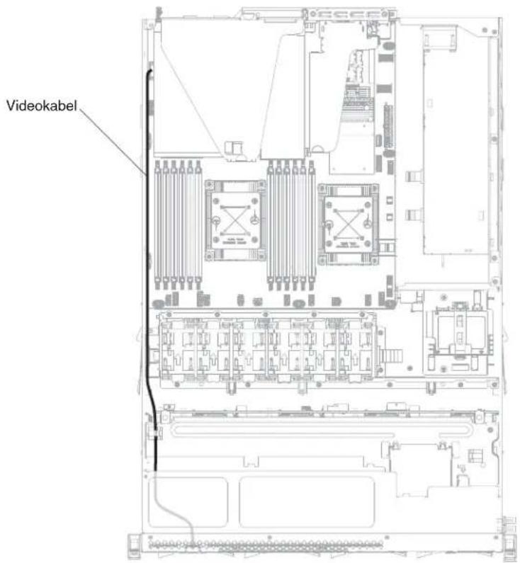 Videokabel
