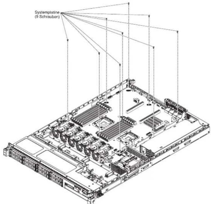 Systemplatine (9 Schrauben)