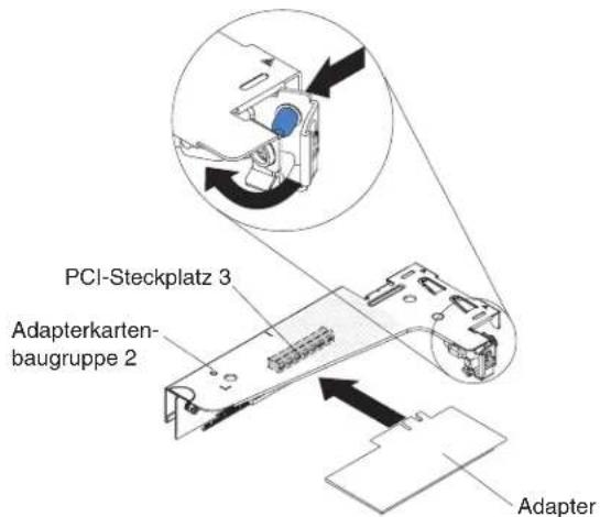 PCI-Steckplatz 3 Adapterkarten- baugruppe 2 Adapter