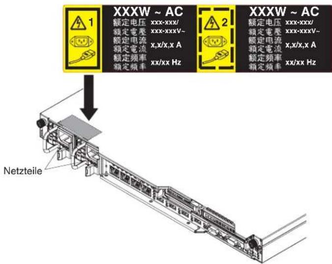 XXXW ~ AC 额定电压 xxx-xxx/ 额定電壓 xxx-xxxxV~ 額定電流 x,x/x,x A 額定頻率 xx/xx Hz XXXW ~ AC 额定电压 xxx-xxx/ 额定電壓 xxx-xxxxV~ 額定電流 x,x/x,x A 額定頻率 xx/xx Hz Netzteile