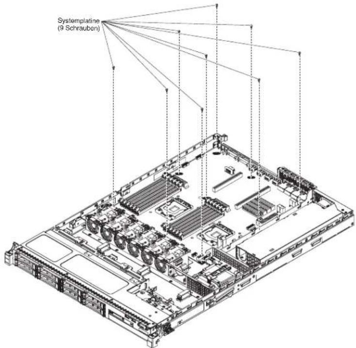 Systemplatine (9 Schrauben)