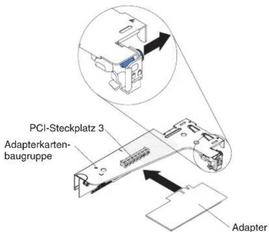 PCI-Steckplatz 3 Adapterkarten- baugruppe Adapter