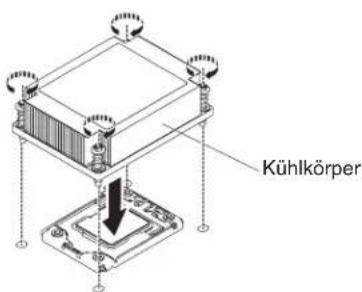 Kühlkörper