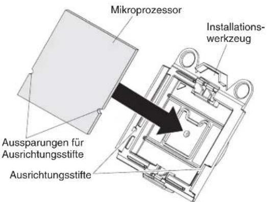 Mikroprozessor Installations- werkzeug Aussparungen für Ausrichtungsstifte Ausrichtungsstifte