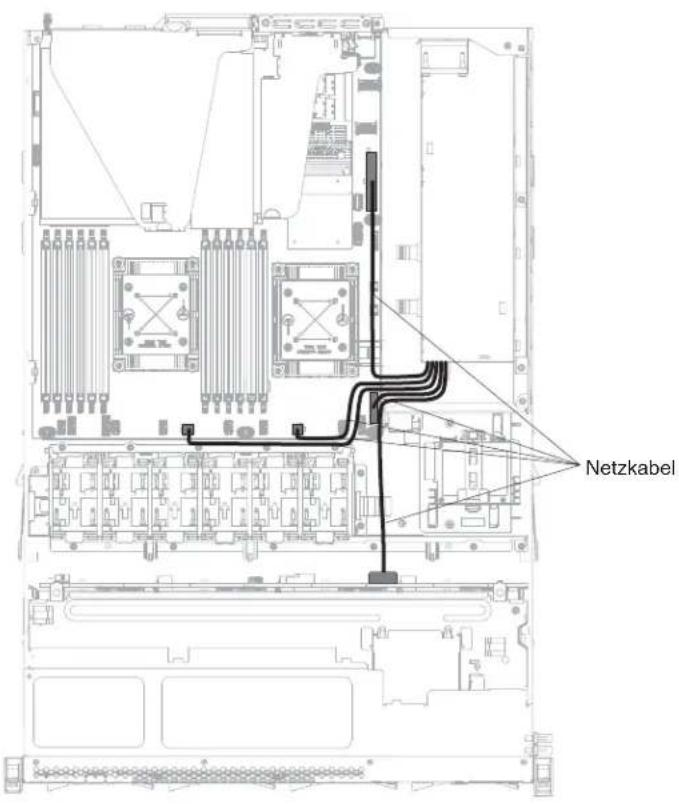Netzkabel