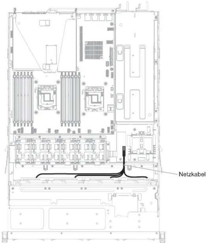 Netzkabel