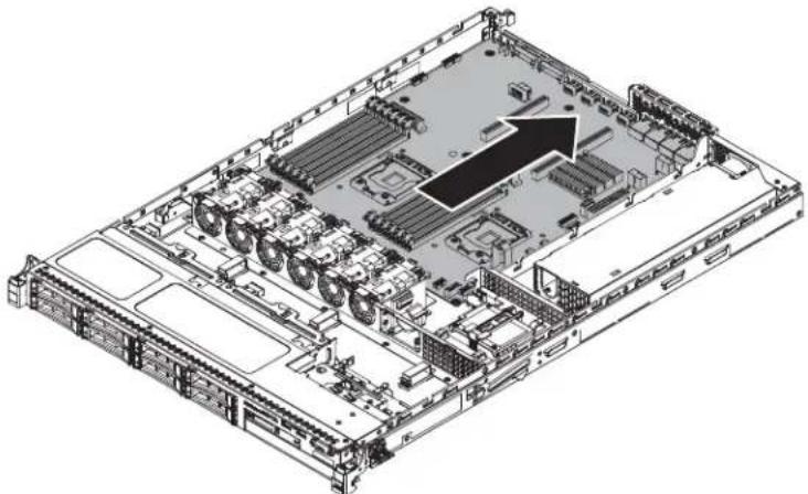 LENOVO System x3530 M4 - Anmerkung: - 2