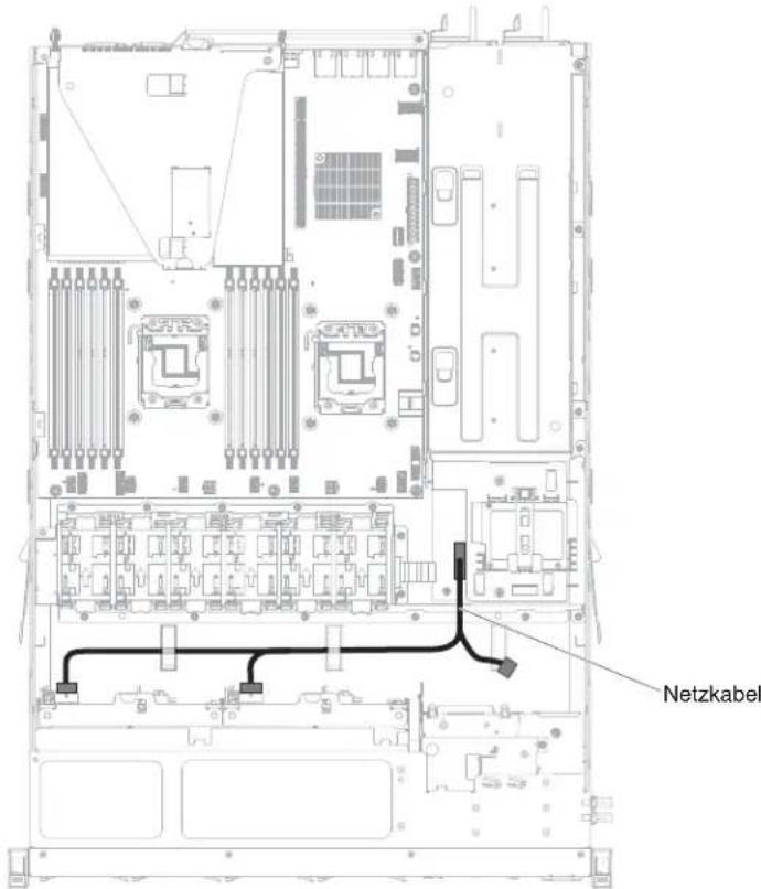 Netzkabel