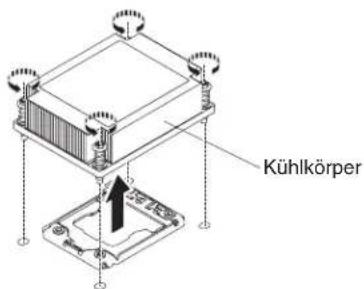 Kühlkörper