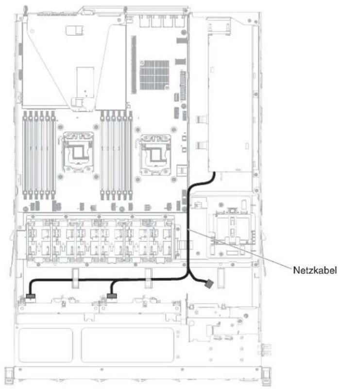 Netzkabel