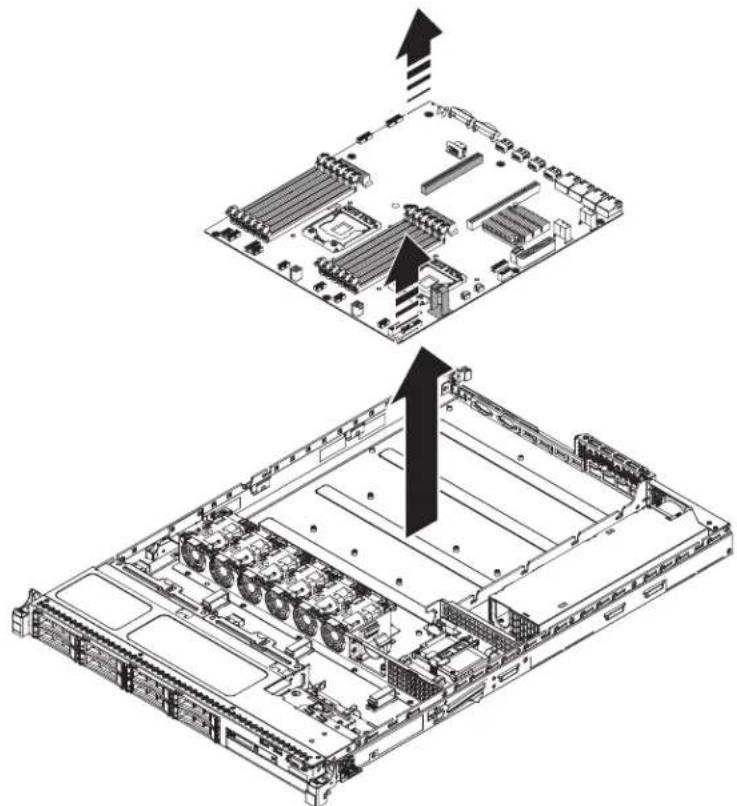 LENOVO System x3530 M4 - Anmerkung: - 7