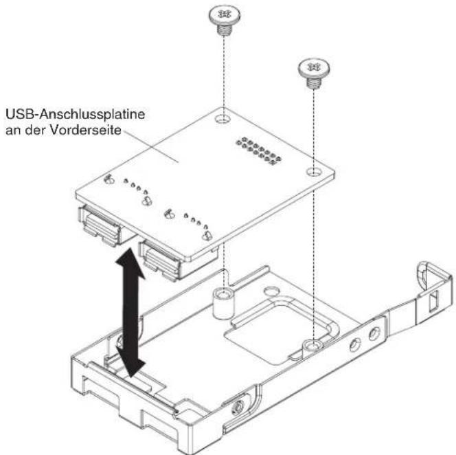 USB-Anschlussplatine an der Vorderseite
