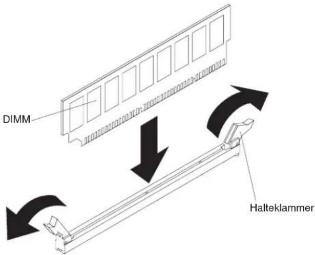 DIMM Halteklammer